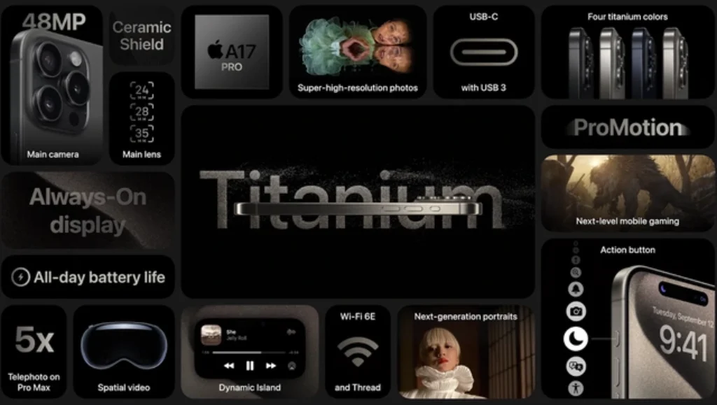 Những nâng cấp mới iPhone 15 pro max